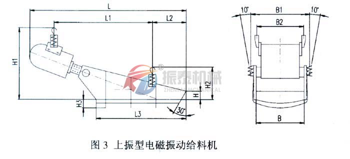 電磁振動(dòng)給料機(jī)